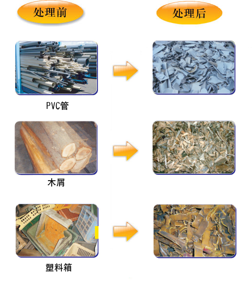 双轴撕碎机